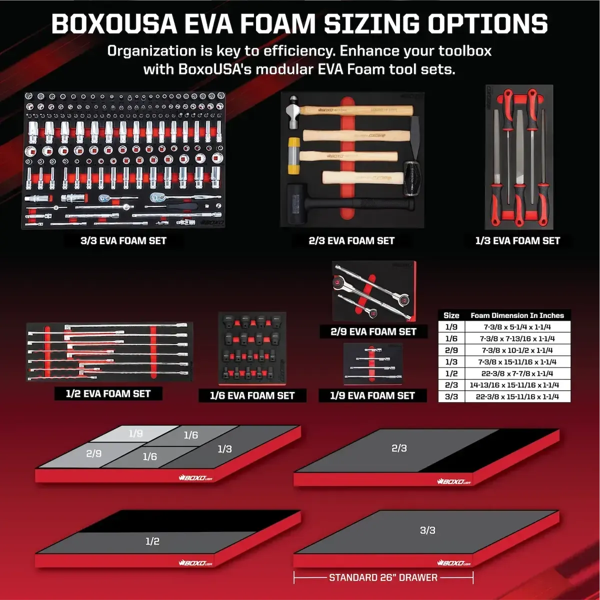 3-Piece Adjustable Chrome Wrench Set | 2/9 Drawer EVA Foam - Image 7