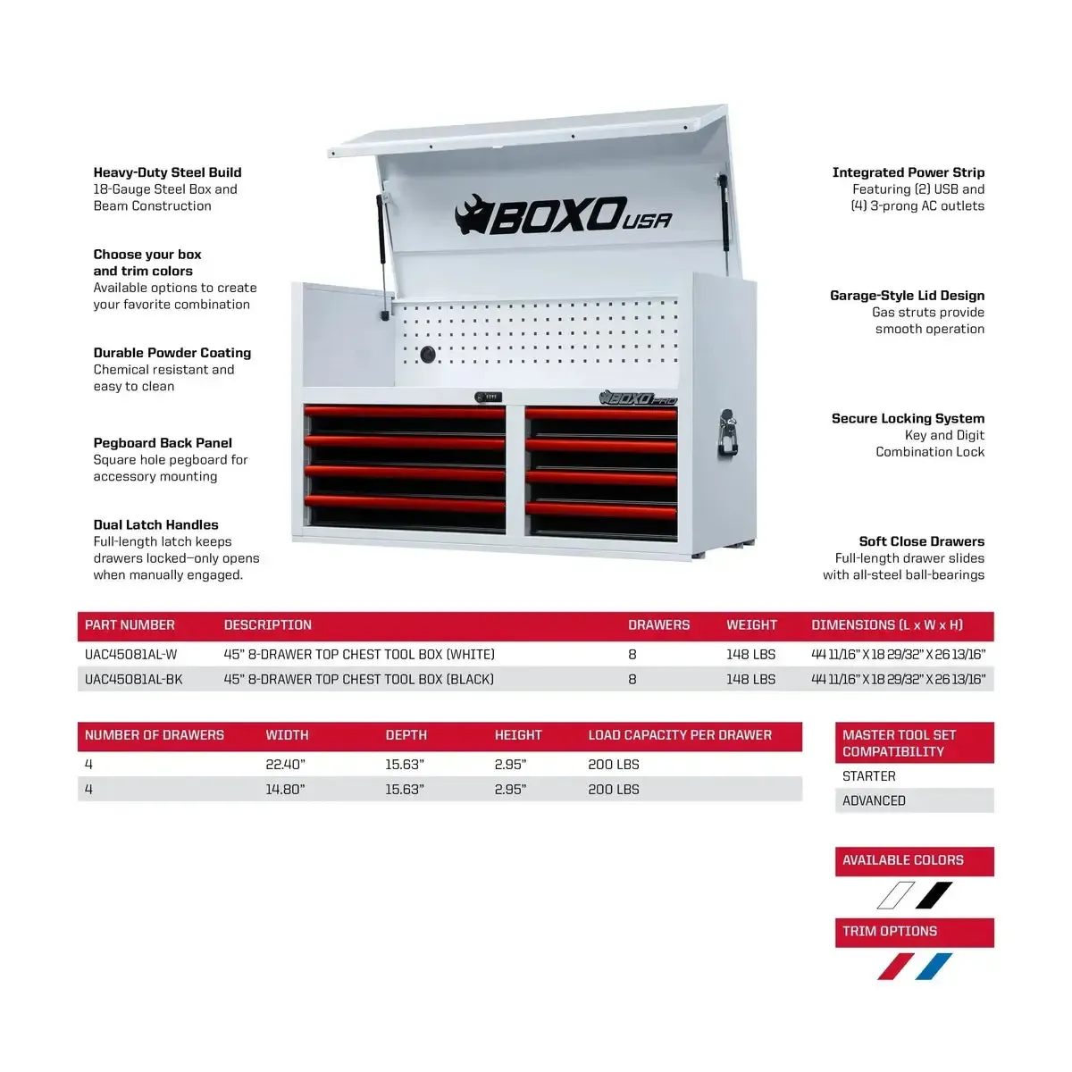 Pro Series | 45" 19-Drawer Rolling Tool Box | White and Red - Image 4