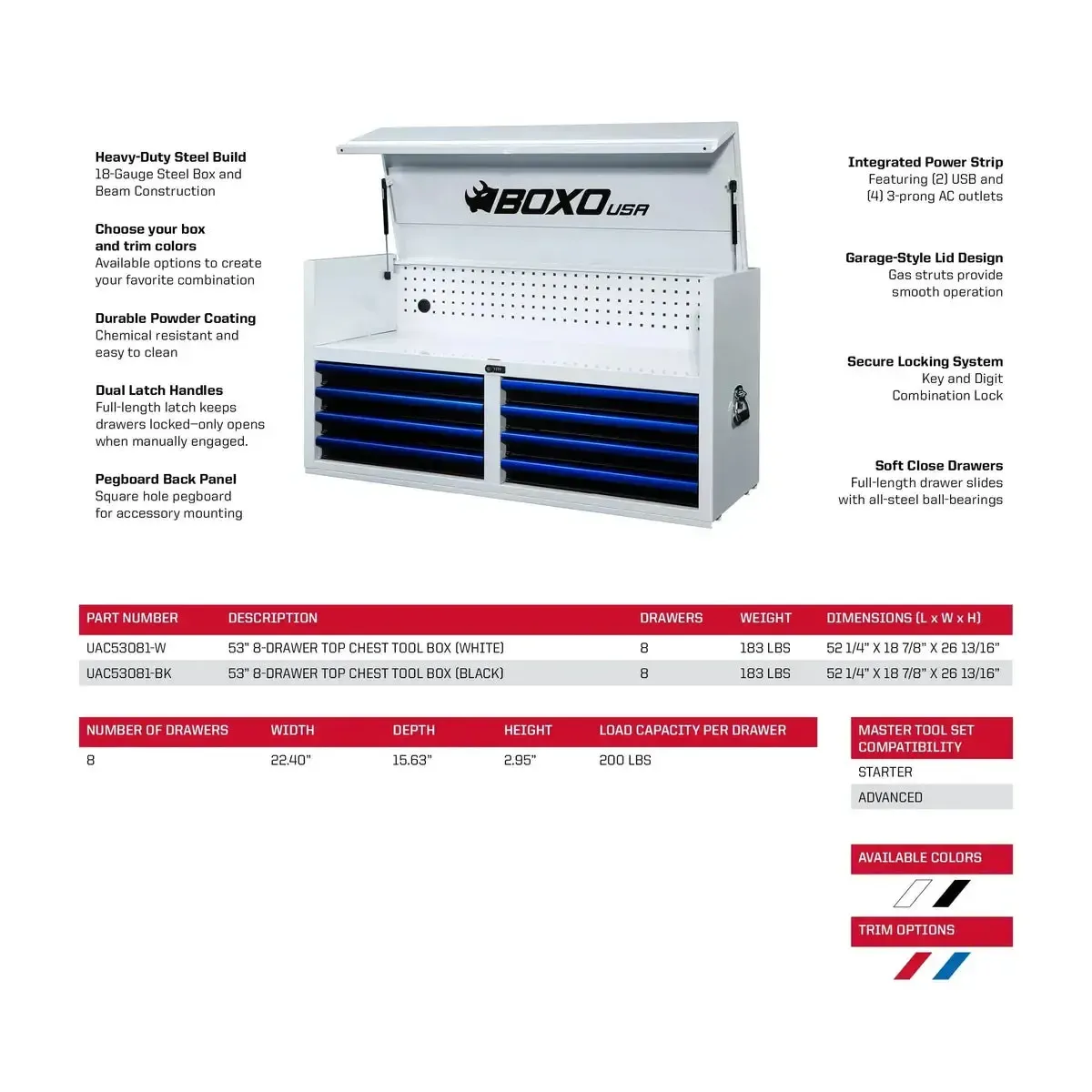 Pro Series | 53" 20-Drawer Rolling Tool Box | White and Blue - Image 3
