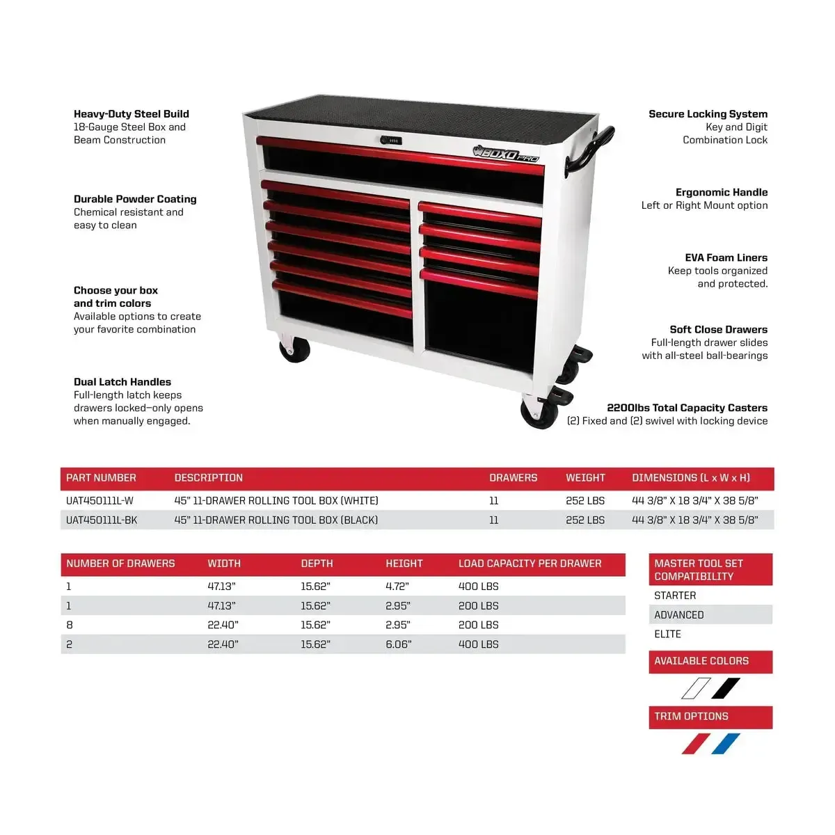 Pro Series | 45" 11-Drawer Rolling Tool Box with 222-Piece Master Tool Set - Image 5