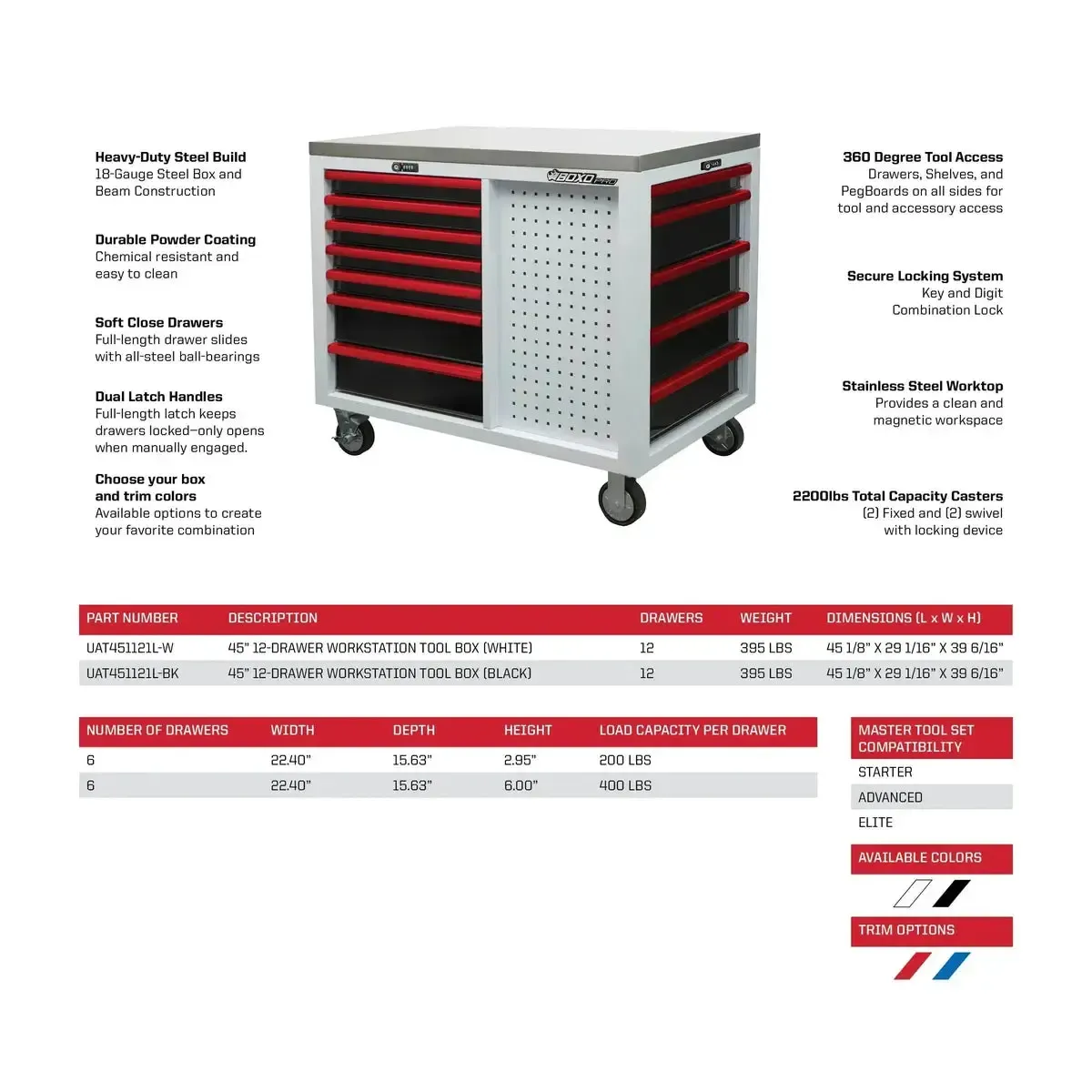 Pro Series | 45” 12-Drawer Workstation Tool Box with 222-Piece Master Tool Set - Image 5