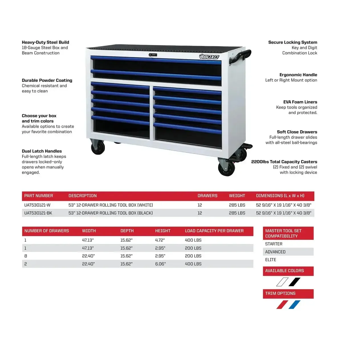 Pro Series | 53" 20-Drawer Rolling Tool Box with 222-Piece Master Tool Set | Black and Blue - Image 2